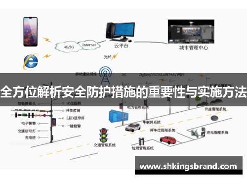 全方位解析安全防护措施的重要性与实施方法